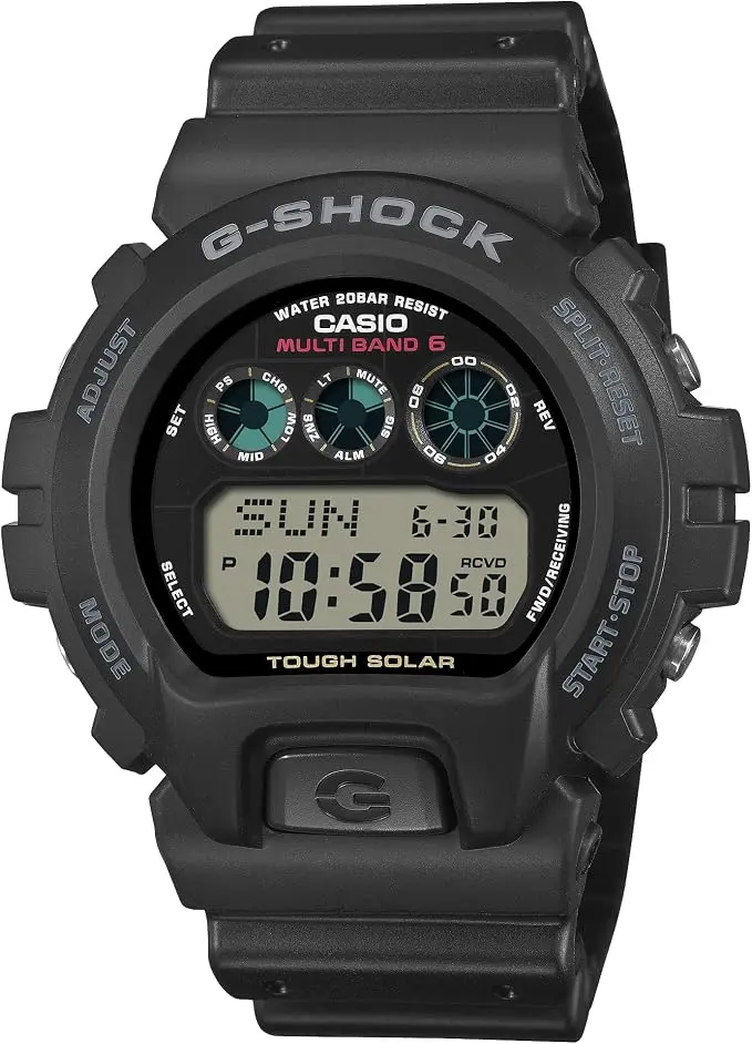GW-6900U-1JF