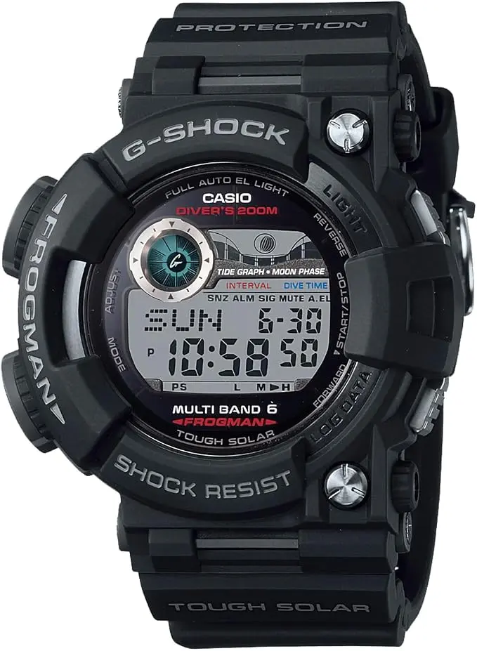 GWF-1000-1JF